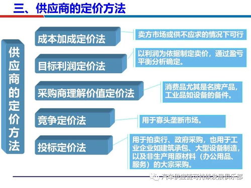 干貨 供應(yīng)商評(píng)估選擇與管理